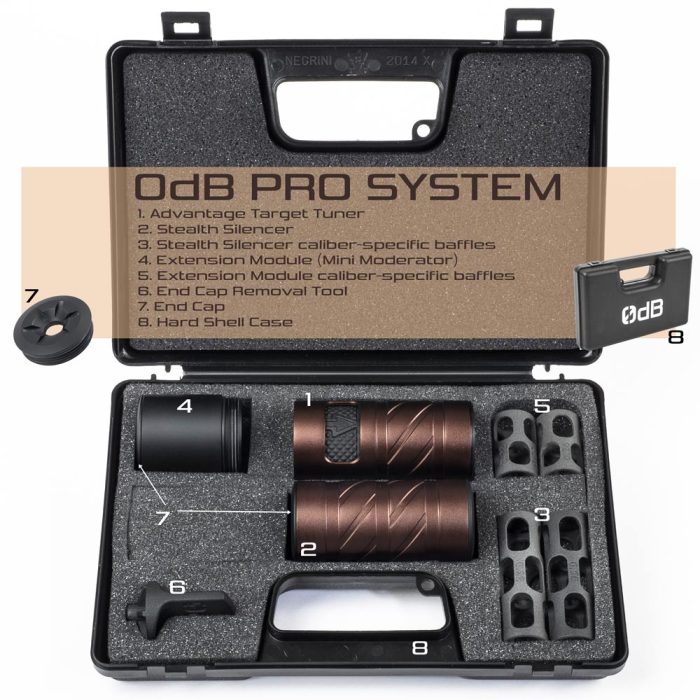 0dB Pro Ultimate (SSP & ASP) Silencer Kit - Image 2