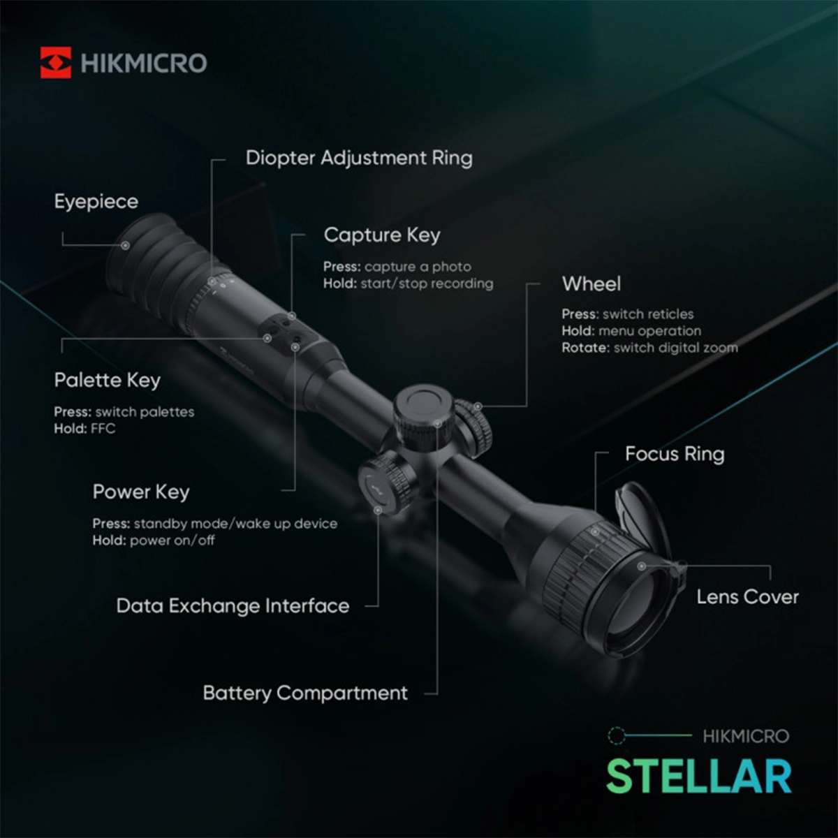 HIKMICRO Stellar Pro 35mm SQ35 Thermal Rifle Scope 11 A diagram of the HIKMICRO Stellar Pro 35mm SQ35 Thermal Rifle Scope displays labeled parts: eyepiece, focus ring, lens cover, wheel, control keys, battery compartment, and data interface.