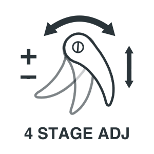 Icon showing a four-stage adjustable lever with plus and minus symbols, two arrows indicating movement, and text "4 STAGE ADJ" below.